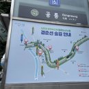 경춘선숲길(도깨비시장 앞) 이미지