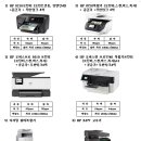 현대잉크토너