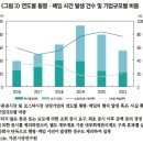 최근 상장사 대규모 횡령 사태와 내부회계관리제도의 시사점 이미지