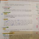 주유동 | [D-80] 노동법 사례집 일회독(15일) 간단 후기