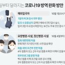 내달 1일부터'입국 후 PCR 검사' 안 받아도 된다…요양병원 접촉면회 재개 이미지