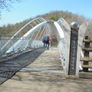 만수산주유소 이미지