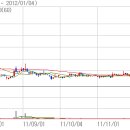 영진약품(주) 이미지