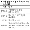 피아노교실(야간) 이미지