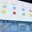 스마트폰 쉽게 사용하기(안드로이드폰) 이미지