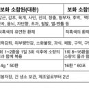 보화약국 이미지