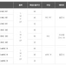 소리샘보청기 이미지