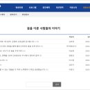 화제다방