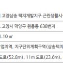 이메디컬타워 이미지