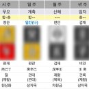 챗GPT와 함께하는 AI탐험 이미지