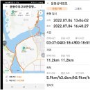 고모농장 티스토리