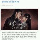 달의 연인-보보경심:려 7회 예고+선공개+메이킹 이미지