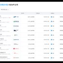 현대건설산업(주) | 2025년 1군 건설사 시공능력평가 순위- 삼성물산, 현대건설, 대우건설 등
