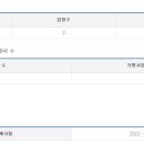 와플레이 - 고창군 중거리당산로 173-1 | 와플레이