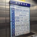 킹덤오락실 | 주니어킹덤, 유치원생부터 초등학생까지 즐기는 부산 키즈카페 후기