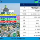 성산타워 이미지