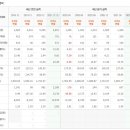 진성티이씨 이미지