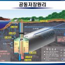 영구석유 이미지
