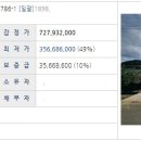 대정읍 신도3리사무소 이미지