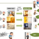 (주)하나로메디 이미지