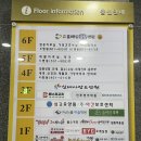 대추사진관