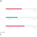 경주 황성한의원 이미지