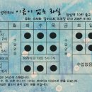 이름이없는화실