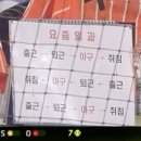 CU 수유행복점 | 너네 갑자기 왜 블로그 열심히 하는건데