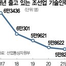 유일인력 이미지