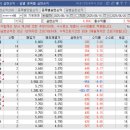 한신약품(주) 이미지