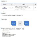 아비코전자 채용 / 해외영업 채용 (~06/07) 이미지