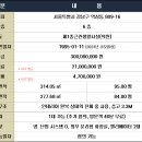 제이에셋 이미지