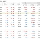 디와이파워 이미지