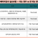 성모채움정신건강의학과의원 | ADHD 풀배터리검사 비용 40만~50만 원, 실비 되는 경우