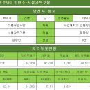 [더불어민주당] 한민수-서울강북구을 이미지