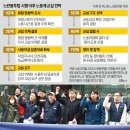 LG칼텍스정유(주)국제공항주유소 | [260310.Tue] MARKET BRIEF