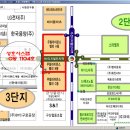 우림시스템 이미지