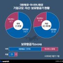 하나항공여행사주 이미지
