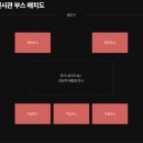 케이썬컴퍼니 이미지