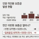 태산푸드 이미지