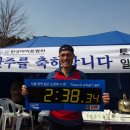 2016년 1월 김환목 훈련일지 ( 새해 丙申年 -붉은원숭이 해) 이미지