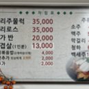 장작떼기 이미지