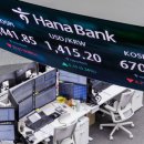 2450 노컷뉴스