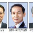 왕실장 이미지