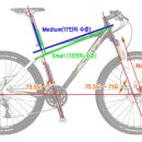 자전거 프레임의 사이즈에 따른 변화는? 이미지
