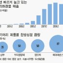 두리한방식품 이미지