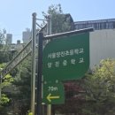 양진중학교 | 임상심리사 2급 실기시험 독학 합격 수기(공부방법, 시험당일, 점수공개)