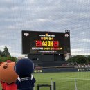 구일밧데리 | [개막 12~13주차] 광주 -> 수원 -> 고척 -> 잠실