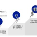 전기(산업)기사 필기과정 이미지
