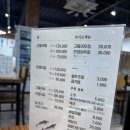통영고등어회